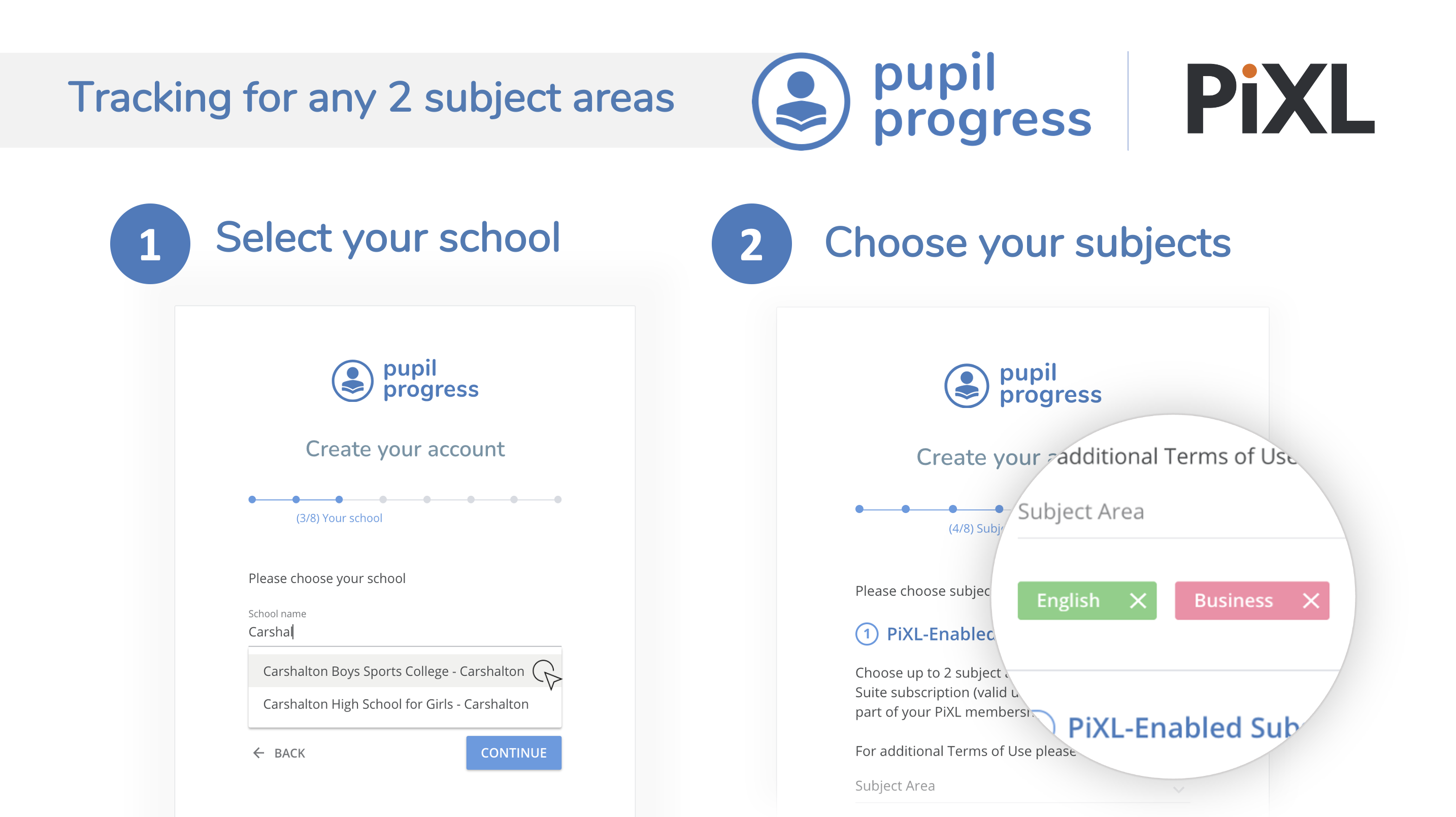 Class 1A: Get Started Now And See Results Quickly - kjjlqua